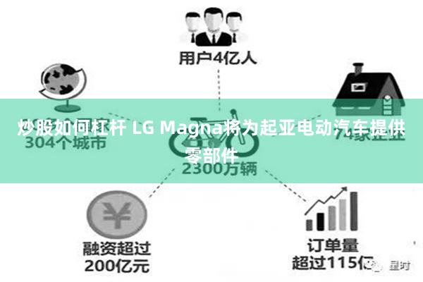 炒股如何杠杆 LG Magna将为起亚电动汽车提供零部件