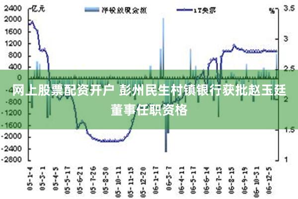 网上股票配资开户 彭州民生村镇银行获批赵玉廷董事任职资格