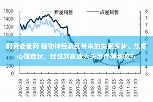 配资查查网 植物神经紊乱带来的失眠多梦、焦虑心慌症状，经过刘家峰大夫治疗得到改善