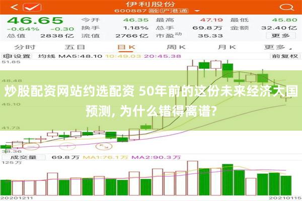 炒股配资网站约选配资 50年前的这份未来经济大国预测, 为什么错得离谱?