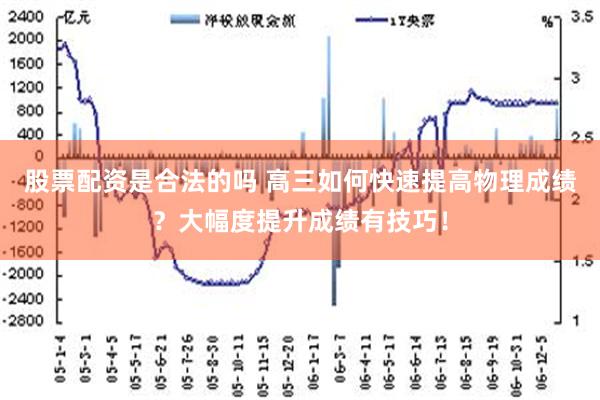 股票配资是合法的吗 高三如何快速提高物理成绩？大幅度提升成绩有技巧！