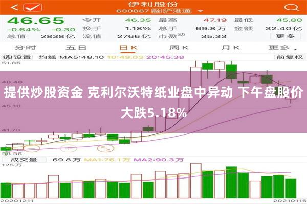 提供炒股资金 克利尔沃特纸业盘中异动 下午盘股价大跌5.18%