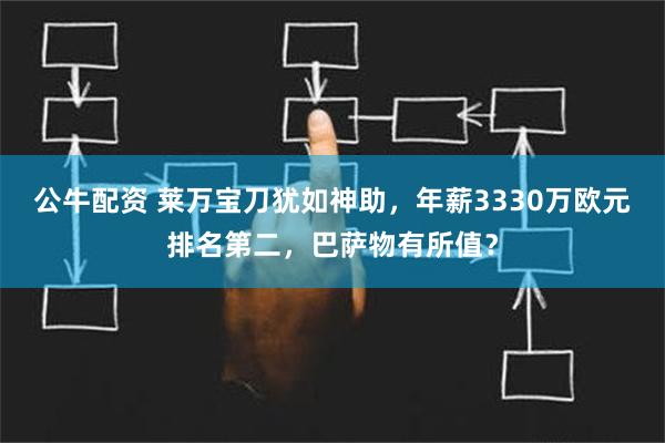 公牛配资 莱万宝刀犹如神助，年薪3330万欧元排名第二，巴萨物有所值？