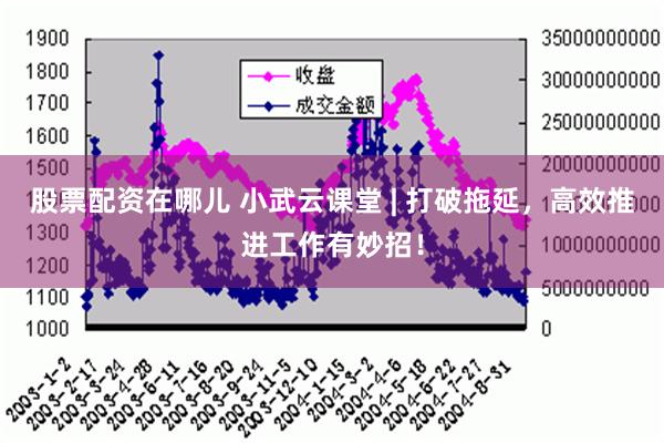 股票配资在哪儿 小武云课堂 | 打破拖延，高效推进工作有妙招！