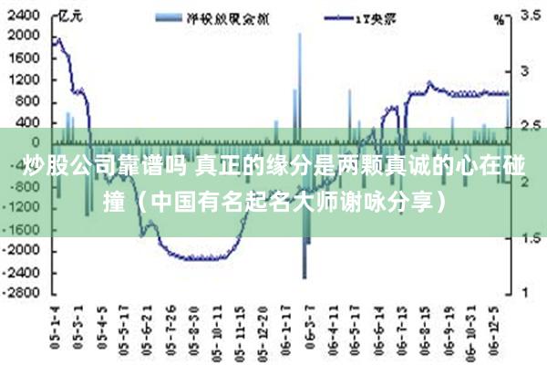 炒股公司靠谱吗 真正的缘分是两颗真诚的心在碰撞（中国有名起名大师谢咏分享）