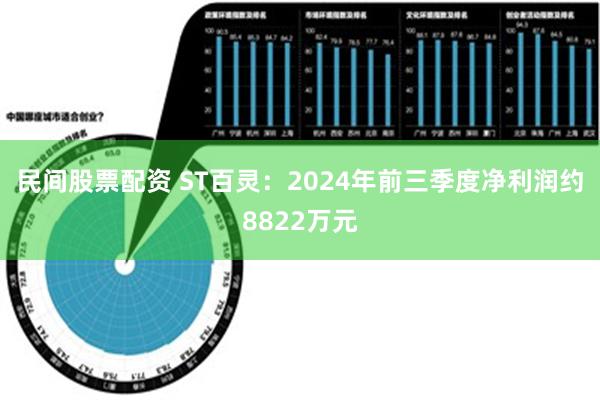 民间股票配资 ST百灵：2024年前三季度净利润约8822万元