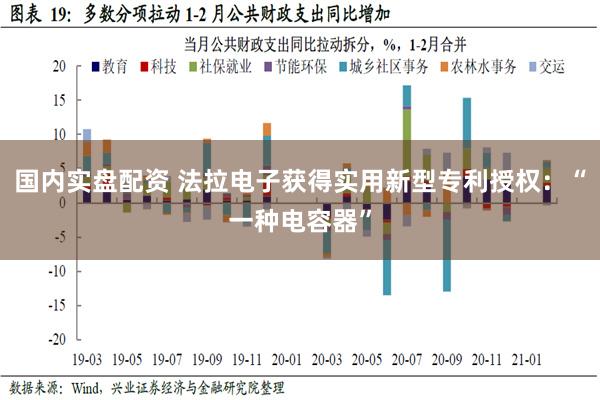 国内实盘配资 法拉电子获得实用新型专利授权：“一种电容器”